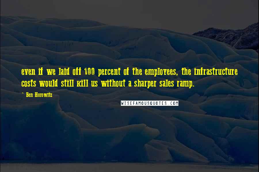 Ben Horowitz Quotes: even if we laid off 100 percent of the employees, the infrastructure costs would still kill us without a sharper sales ramp.