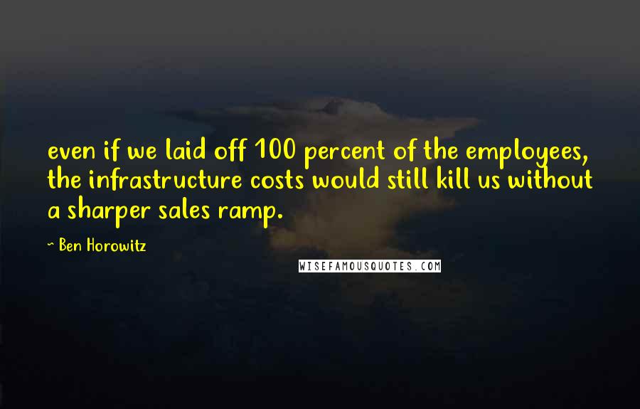 Ben Horowitz Quotes: even if we laid off 100 percent of the employees, the infrastructure costs would still kill us without a sharper sales ramp.