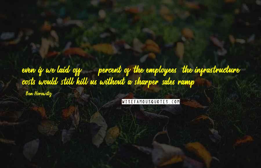 Ben Horowitz Quotes: even if we laid off 100 percent of the employees, the infrastructure costs would still kill us without a sharper sales ramp.