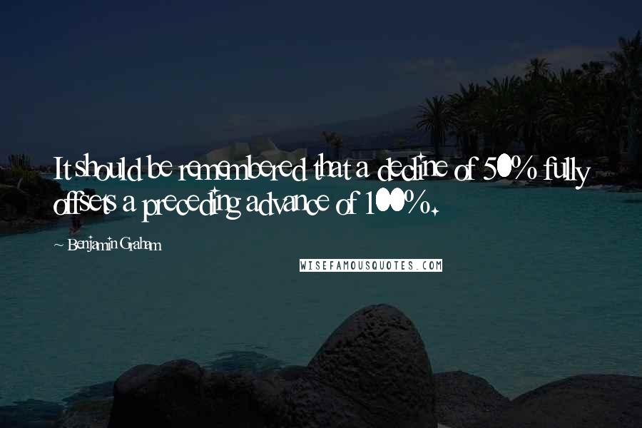 Benjamin Graham Quotes: It should be remembered that a decline of 50% fully offsets a preceding advance of 100%.