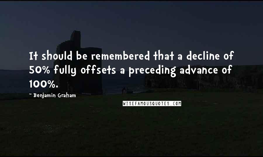 Benjamin Graham Quotes: It should be remembered that a decline of 50% fully offsets a preceding advance of 100%.