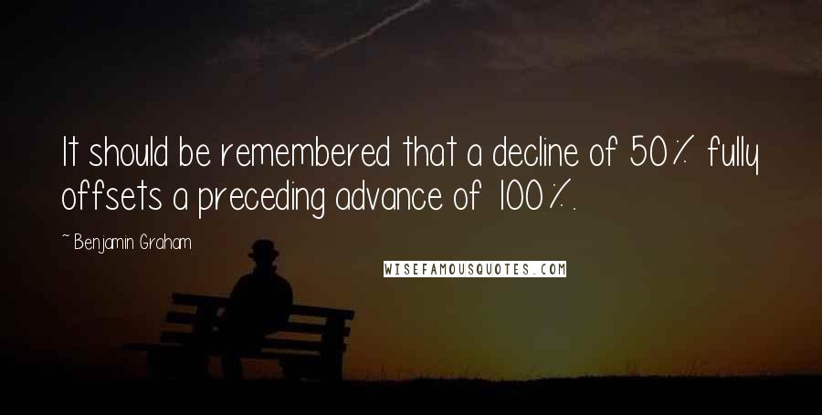 Benjamin Graham Quotes: It should be remembered that a decline of 50% fully offsets a preceding advance of 100%.