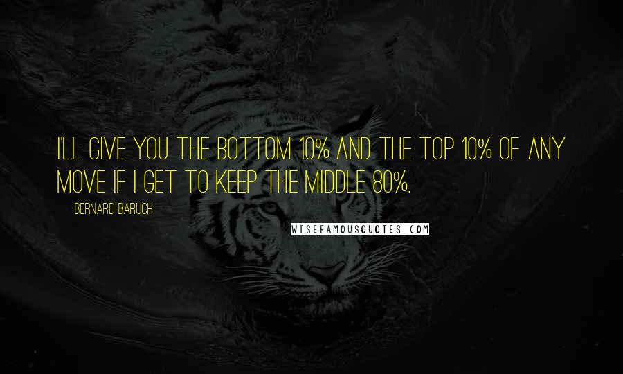 Bernard Baruch Quotes: I'll give you the bottom 10% and the top 10% of any move if I get to keep the middle 80%.