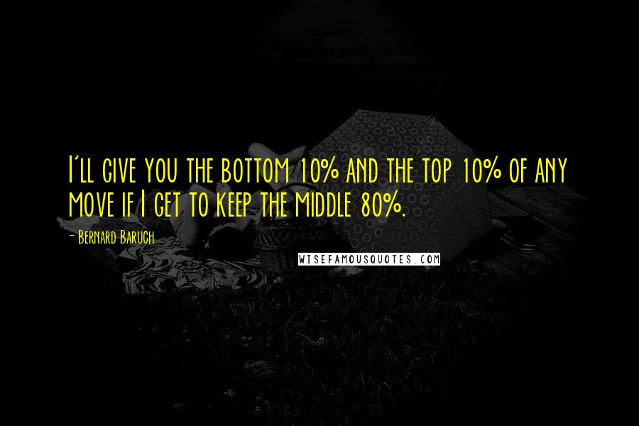 Bernard Baruch Quotes: I'll give you the bottom 10% and the top 10% of any move if I get to keep the middle 80%.