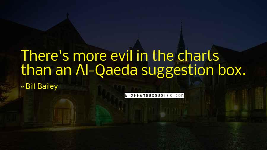 Bill Bailey Quotes: There's more evil in the charts than an Al-Qaeda suggestion box.