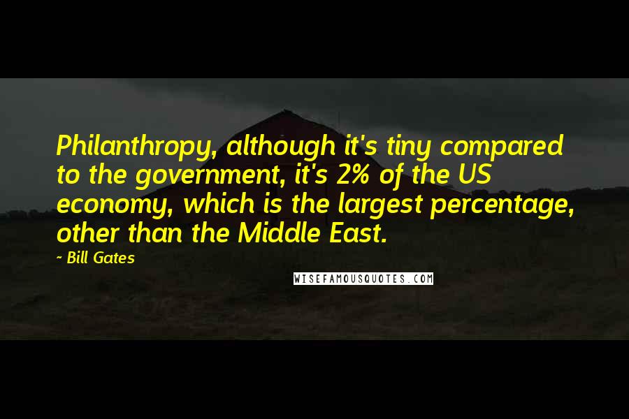 Bill Gates Quotes: Philanthropy, although it's tiny compared to the government, it's 2% of the US economy, which is the largest percentage, other than the Middle East.