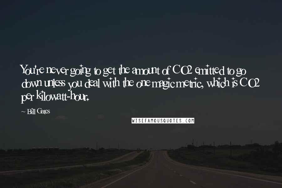 Bill Gates Quotes: You're never going to get the amount of CO2 emitted to go down unless you deal with the one magic metric, which is CO2 per kilowatt-hour.