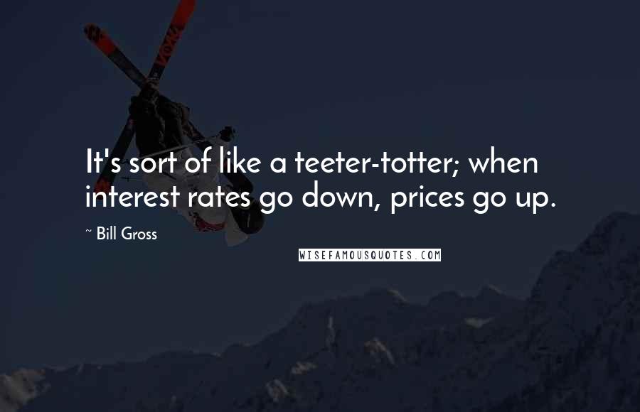 Bill Gross Quotes: It's sort of like a teeter-totter; when interest rates go down, prices go up.