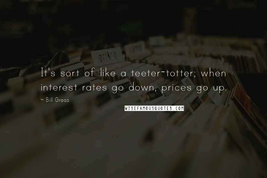 Bill Gross Quotes: It's sort of like a teeter-totter; when interest rates go down, prices go up.