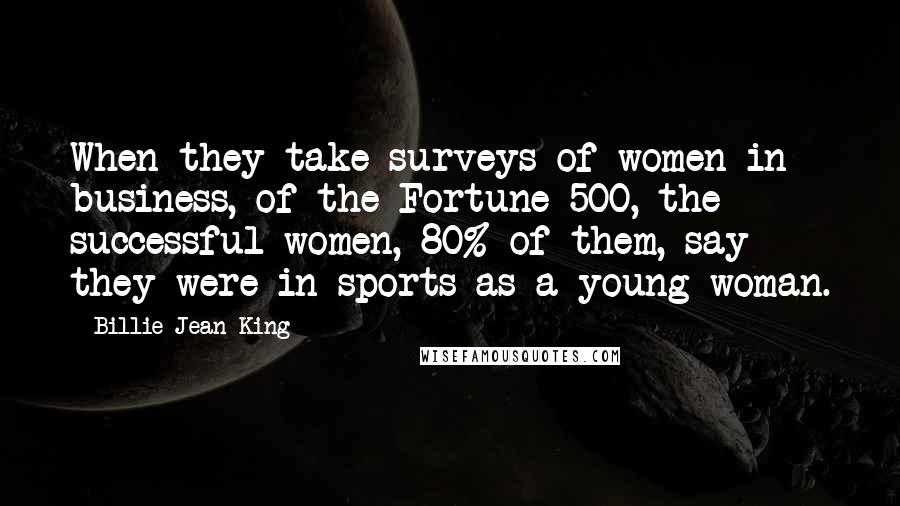 Billie Jean King Quotes: When they take surveys of women in business, of the Fortune 500, the successful women, 80% of them, say they were in sports as a young woman.