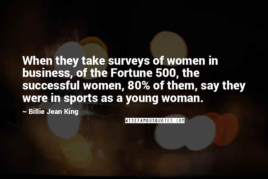 Billie Jean King Quotes: When they take surveys of women in business, of the Fortune 500, the successful women, 80% of them, say they were in sports as a young woman.