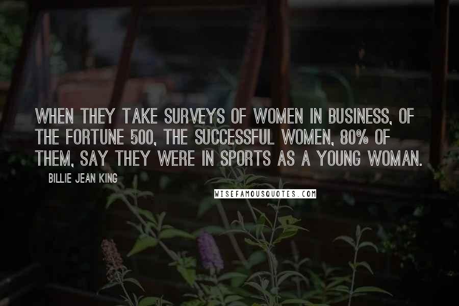 Billie Jean King Quotes: When they take surveys of women in business, of the Fortune 500, the successful women, 80% of them, say they were in sports as a young woman.