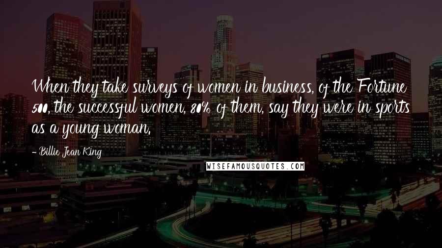 Billie Jean King Quotes: When they take surveys of women in business, of the Fortune 500, the successful women, 80% of them, say they were in sports as a young woman.