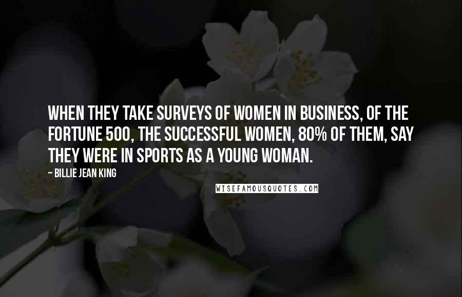 Billie Jean King Quotes: When they take surveys of women in business, of the Fortune 500, the successful women, 80% of them, say they were in sports as a young woman.