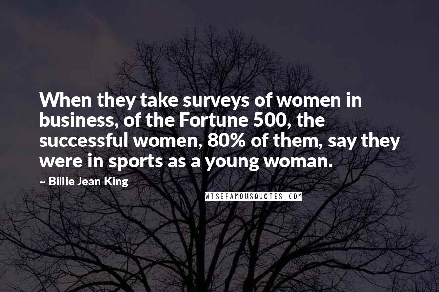Billie Jean King Quotes: When they take surveys of women in business, of the Fortune 500, the successful women, 80% of them, say they were in sports as a young woman.