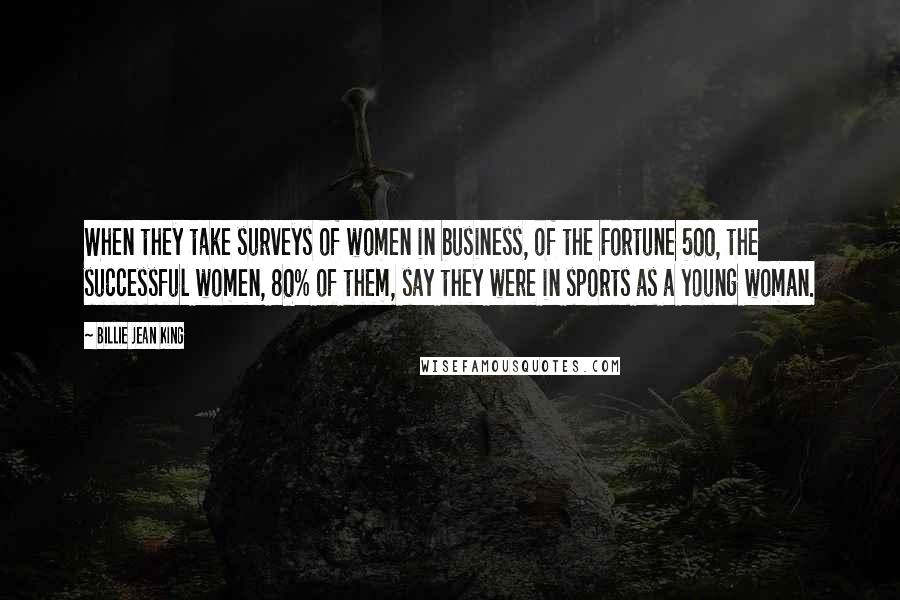 Billie Jean King Quotes: When they take surveys of women in business, of the Fortune 500, the successful women, 80% of them, say they were in sports as a young woman.