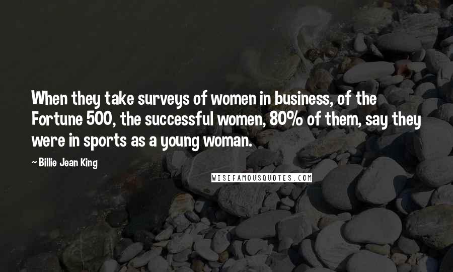 Billie Jean King Quotes: When they take surveys of women in business, of the Fortune 500, the successful women, 80% of them, say they were in sports as a young woman.