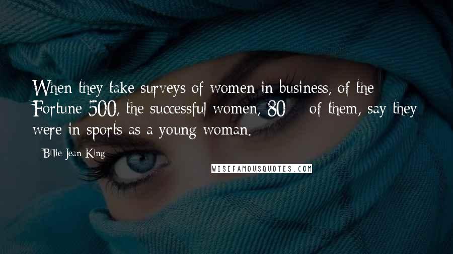 Billie Jean King Quotes: When they take surveys of women in business, of the Fortune 500, the successful women, 80% of them, say they were in sports as a young woman.