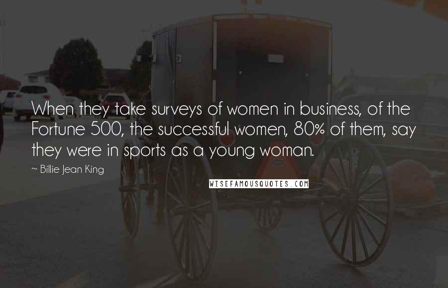 Billie Jean King Quotes: When they take surveys of women in business, of the Fortune 500, the successful women, 80% of them, say they were in sports as a young woman.