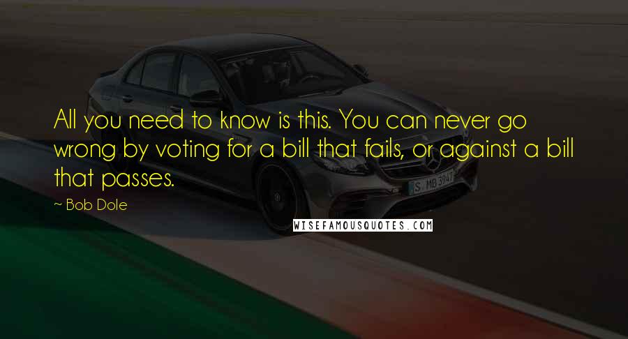 Bob Dole Quotes: All you need to know is this. You can never go wrong by voting for a bill that fails, or against a bill that passes.