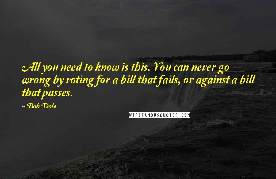 Bob Dole Quotes: All you need to know is this. You can never go wrong by voting for a bill that fails, or against a bill that passes.