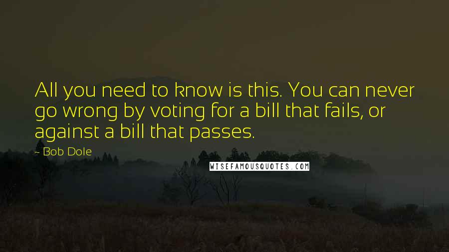 Bob Dole Quotes: All you need to know is this. You can never go wrong by voting for a bill that fails, or against a bill that passes.