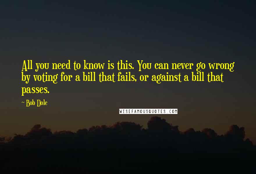 Bob Dole Quotes: All you need to know is this. You can never go wrong by voting for a bill that fails, or against a bill that passes.