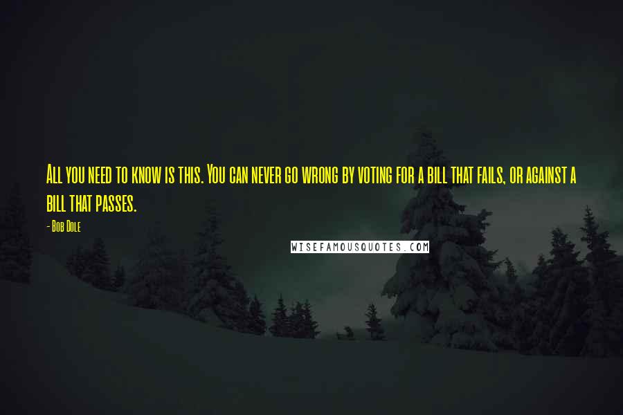 Bob Dole Quotes: All you need to know is this. You can never go wrong by voting for a bill that fails, or against a bill that passes.