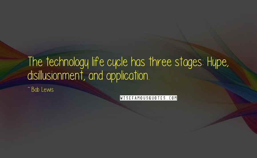 Bob Lewis Quotes: The technology life cycle has three stages: Hype, disillusionment, and application.