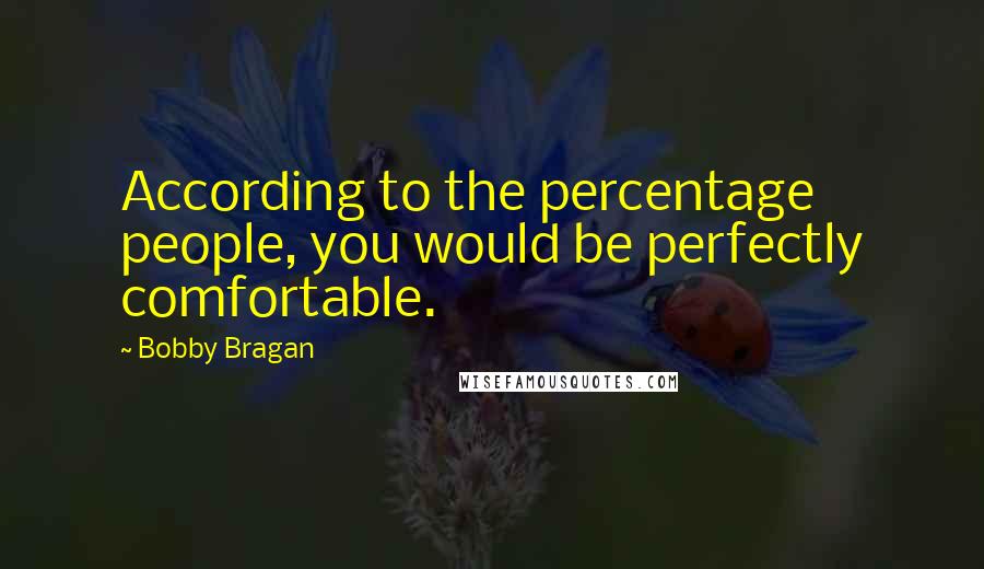 Bobby Bragan Quotes: According to the percentage people, you would be perfectly comfortable.