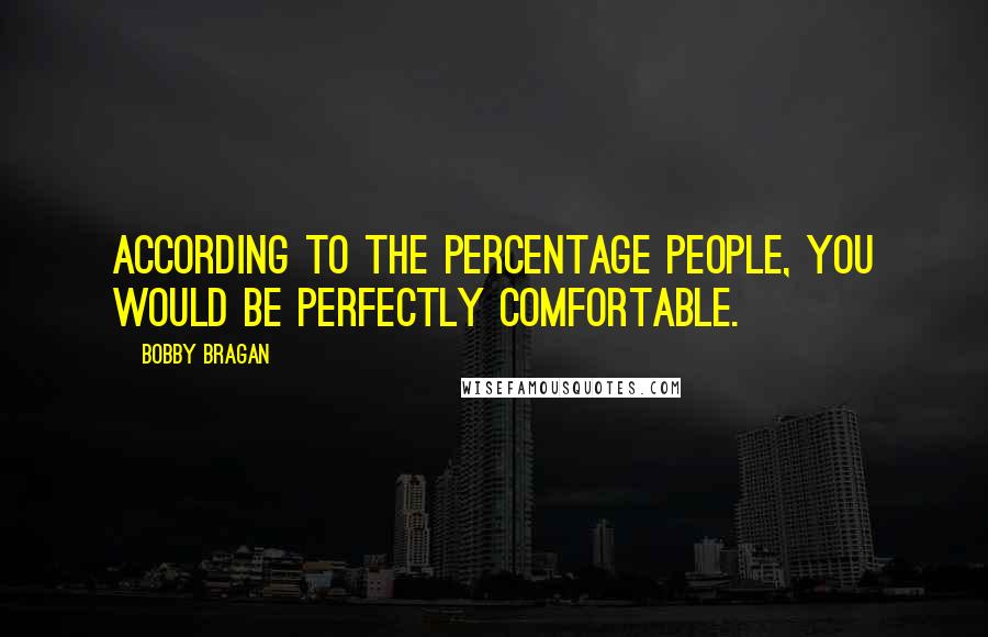 Bobby Bragan Quotes: According to the percentage people, you would be perfectly comfortable.