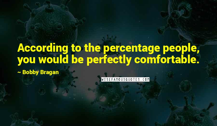 Bobby Bragan Quotes: According to the percentage people, you would be perfectly comfortable.