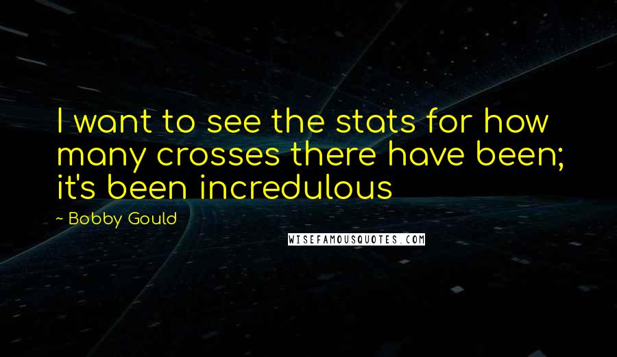 Bobby Gould Quotes: I want to see the stats for how many crosses there have been; it's been incredulous