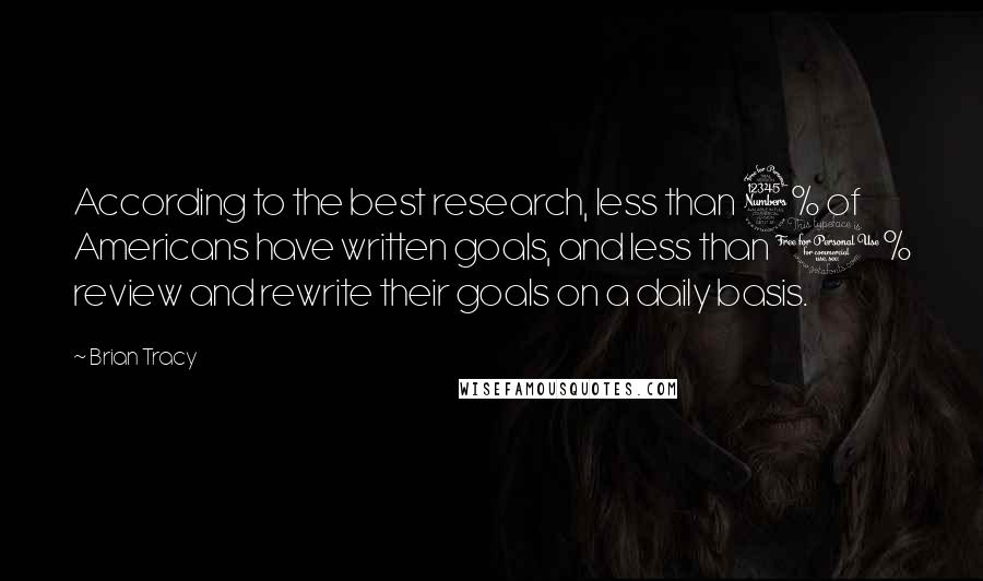 Brian Tracy Quotes: According to the best research, less than 3% of Americans have written goals, and less than 1% review and rewrite their goals on a daily basis.