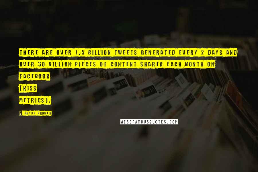 Bryan Kramer Quotes: There are over 1.5 billion tweets generated every 2 days and over 30 billion pieces of content shared each month on Facebook (Kiss Metrics).