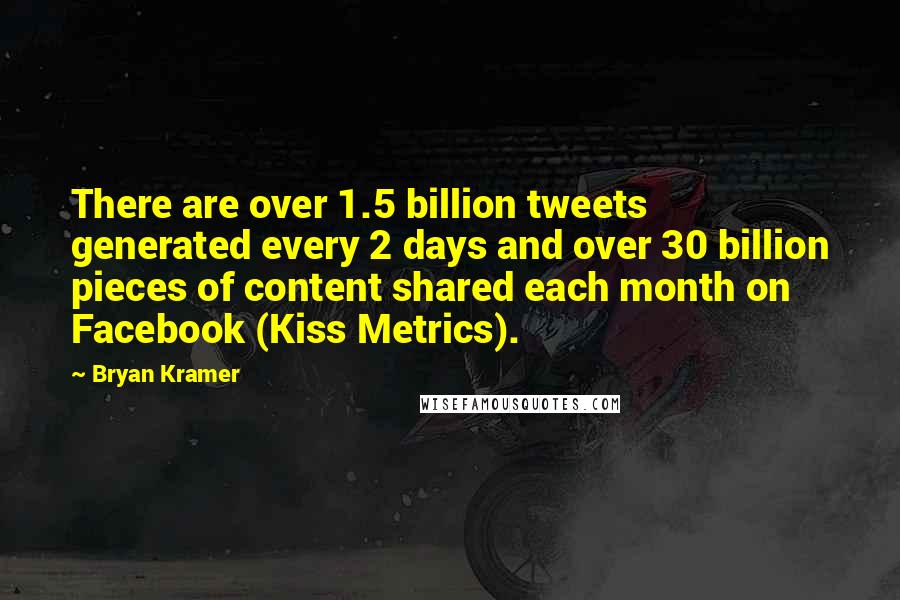 Bryan Kramer Quotes: There are over 1.5 billion tweets generated every 2 days and over 30 billion pieces of content shared each month on Facebook (Kiss Metrics).
