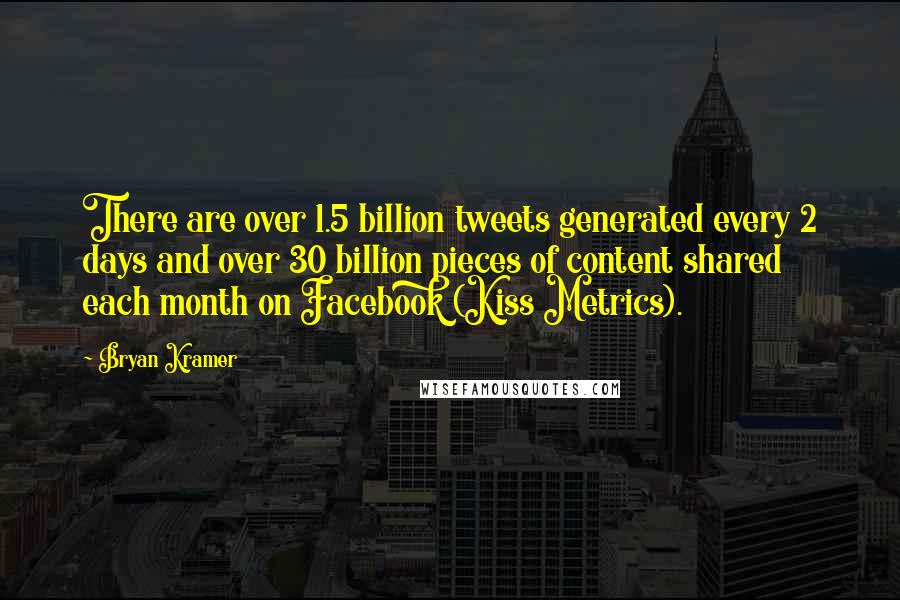 Bryan Kramer Quotes: There are over 1.5 billion tweets generated every 2 days and over 30 billion pieces of content shared each month on Facebook (Kiss Metrics).