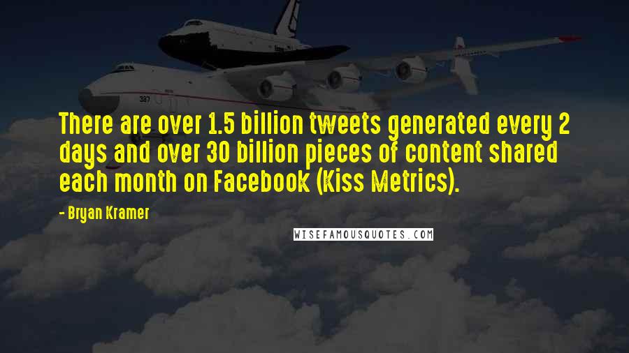 Bryan Kramer Quotes: There are over 1.5 billion tweets generated every 2 days and over 30 billion pieces of content shared each month on Facebook (Kiss Metrics).