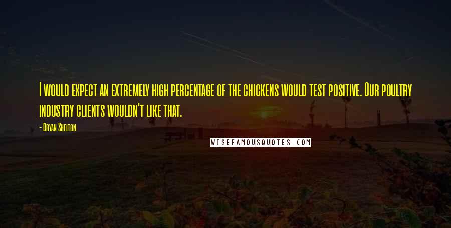 Bryan Shelton Quotes: I would expect an extremely high percentage of the chickens would test positive. Our poultry industry clients wouldn't like that.