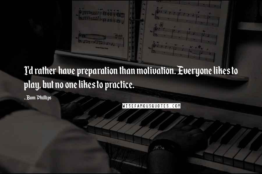 Bum Phillips Quotes: I'd rather have preparation than motivation. Everyone likes to play, but no one likes to practice.