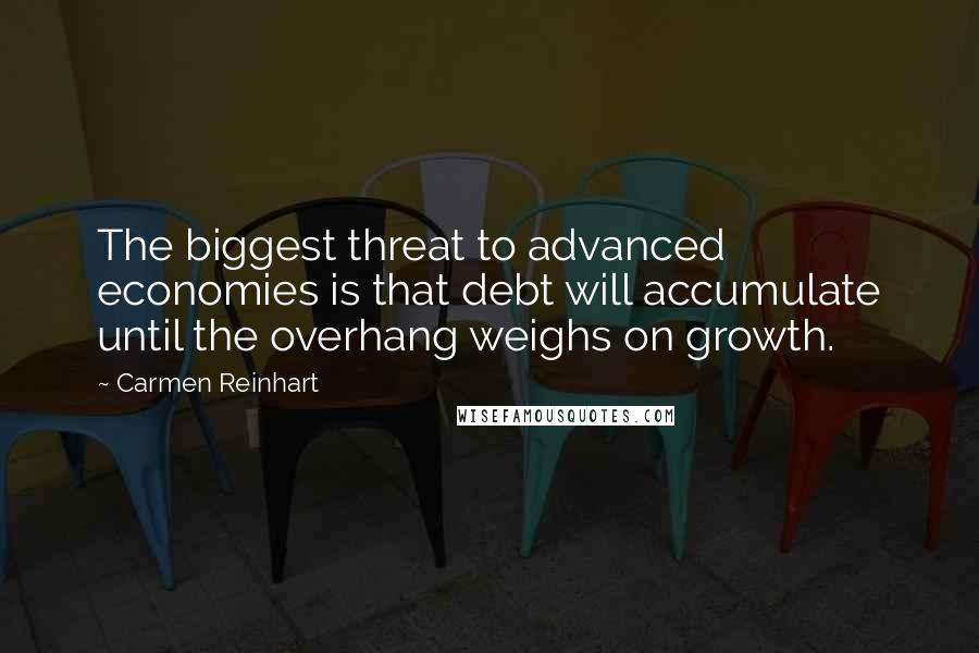 Carmen Reinhart Quotes: The biggest threat to advanced economies is that debt will accumulate until the overhang weighs on growth.