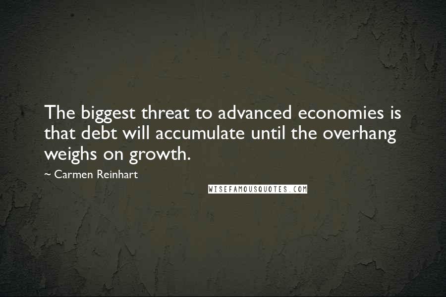 Carmen Reinhart Quotes: The biggest threat to advanced economies is that debt will accumulate until the overhang weighs on growth.