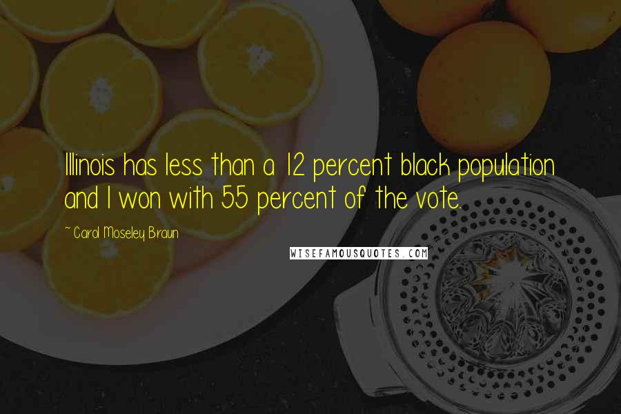 Carol Moseley Braun Quotes: Illinois has less than a 12 percent black population and I won with 55 percent of the vote.