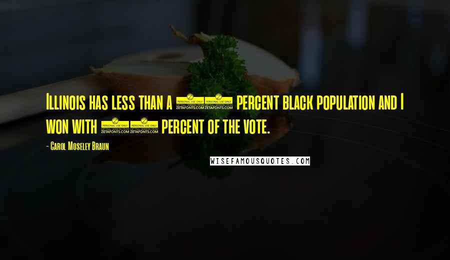 Carol Moseley Braun Quotes: Illinois has less than a 12 percent black population and I won with 55 percent of the vote.