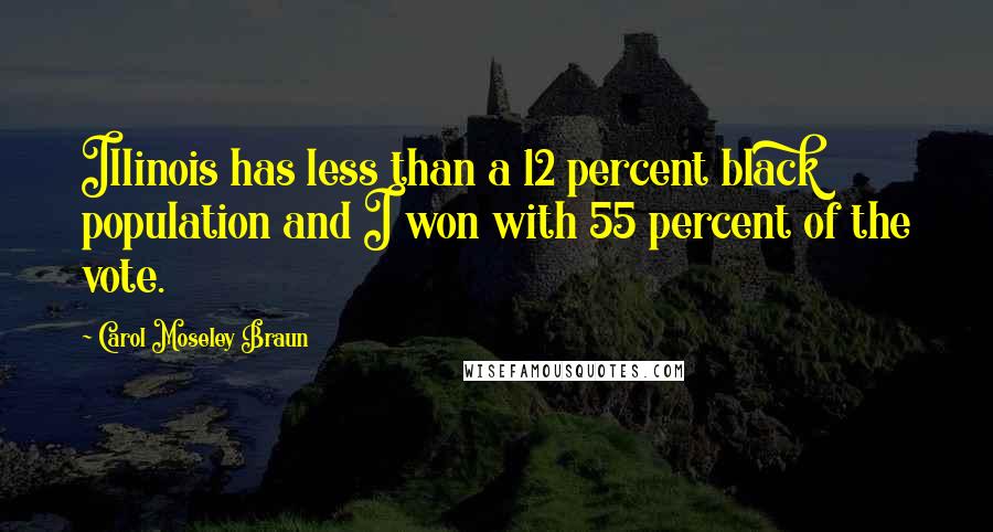 Carol Moseley Braun Quotes: Illinois has less than a 12 percent black population and I won with 55 percent of the vote.