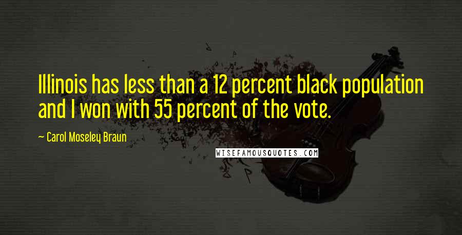 Carol Moseley Braun Quotes: Illinois has less than a 12 percent black population and I won with 55 percent of the vote.