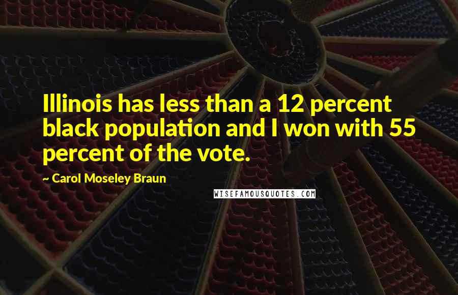 Carol Moseley Braun Quotes: Illinois has less than a 12 percent black population and I won with 55 percent of the vote.