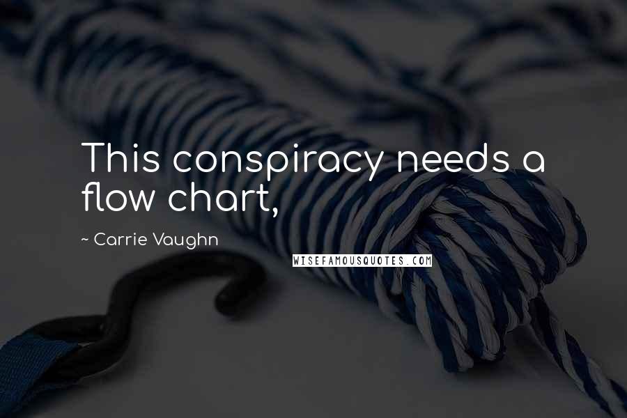 Carrie Vaughn Quotes: This conspiracy needs a flow chart,