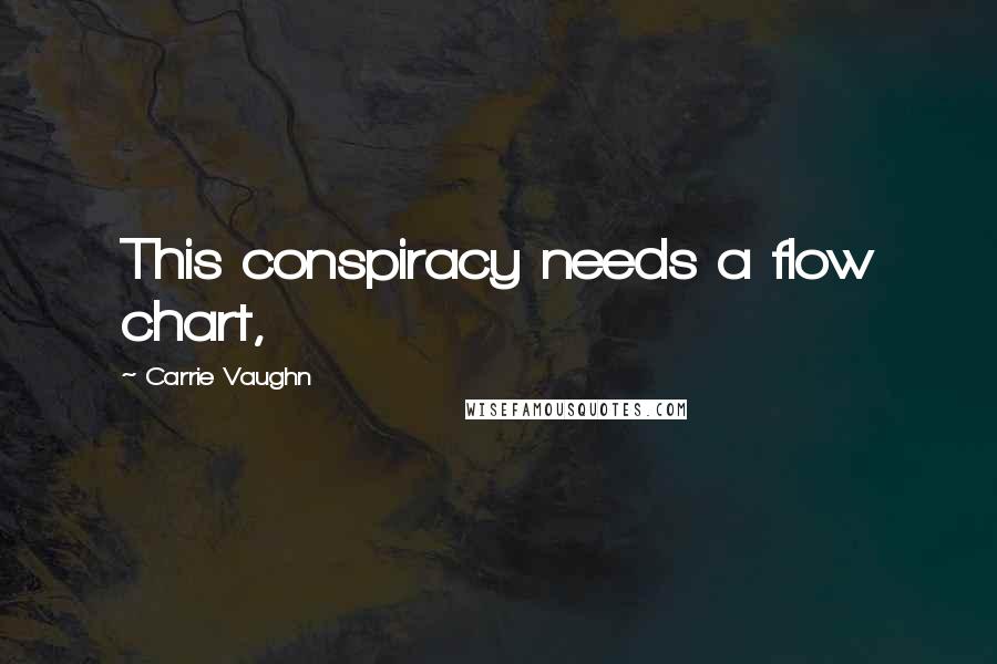 Carrie Vaughn Quotes: This conspiracy needs a flow chart,