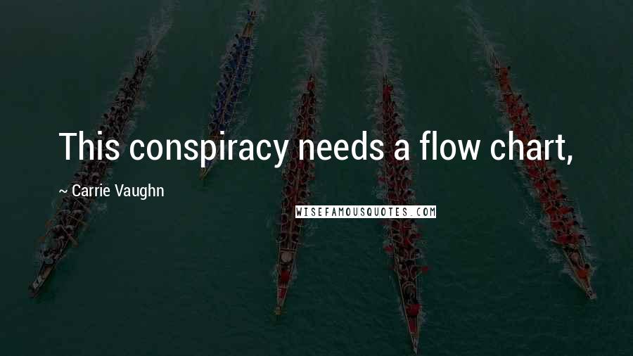 Carrie Vaughn Quotes: This conspiracy needs a flow chart,